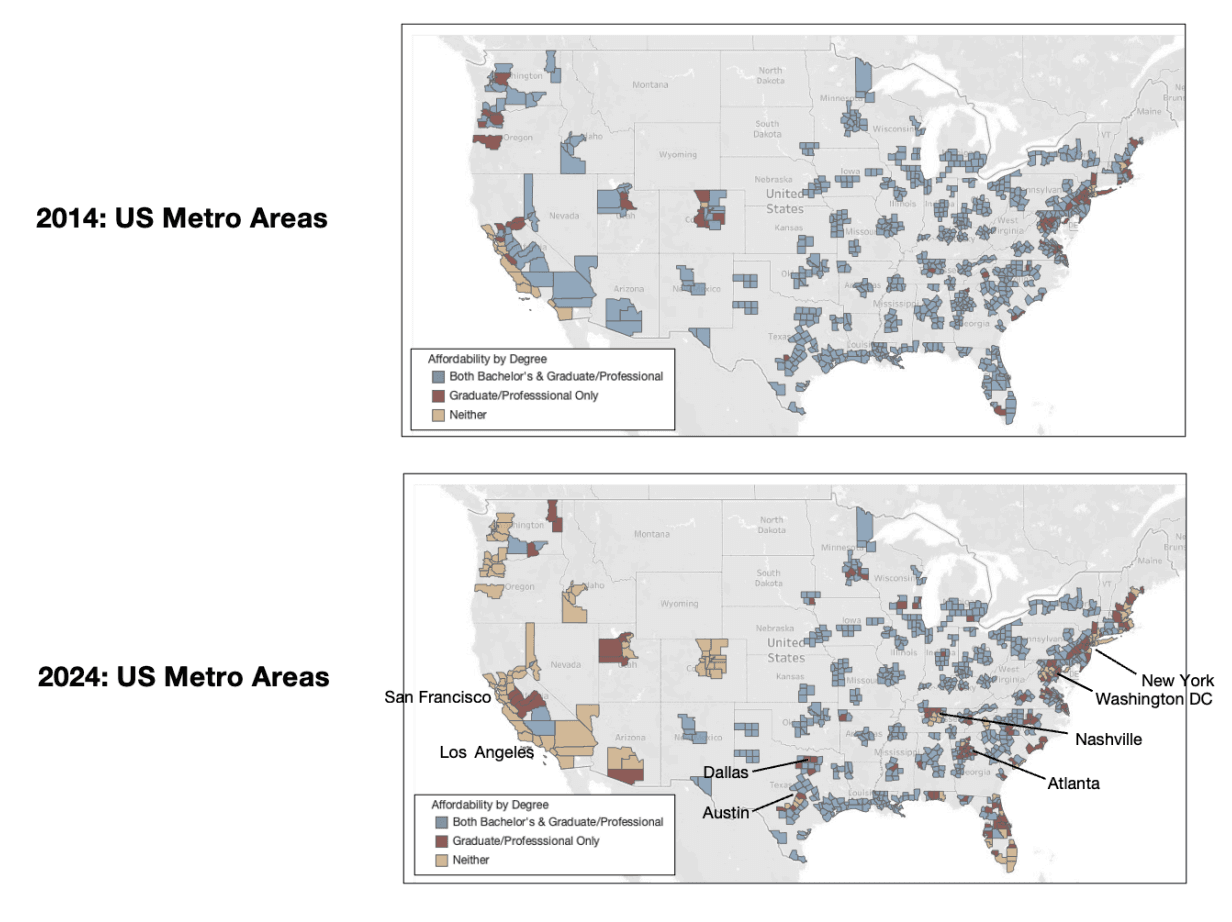 Advanced Degrees and the Financing Squeeze report cover